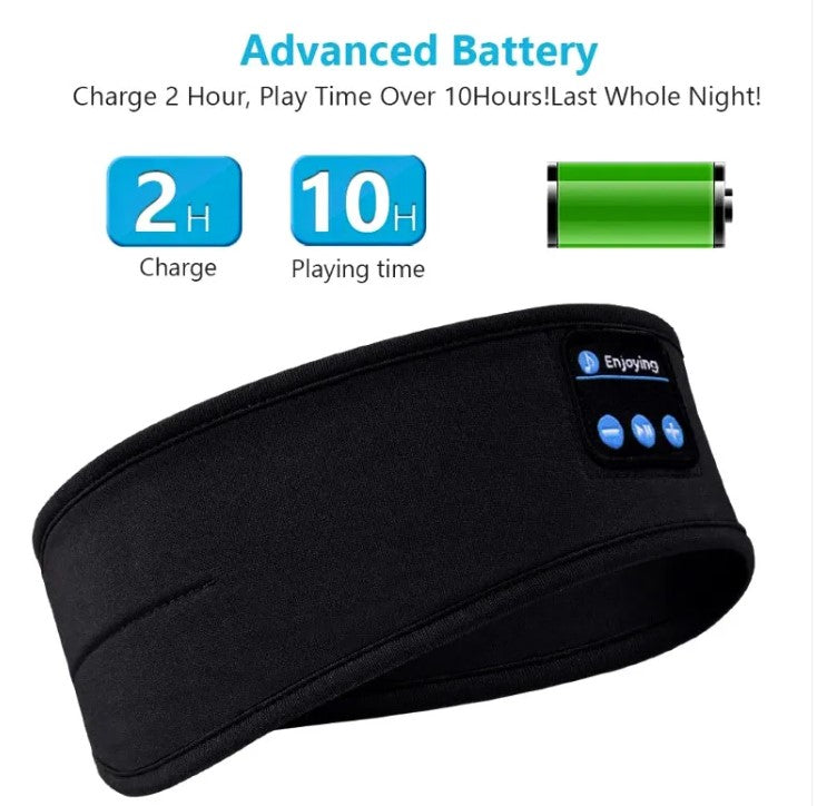 DreamWave: Bluetooth Sleep Mask.